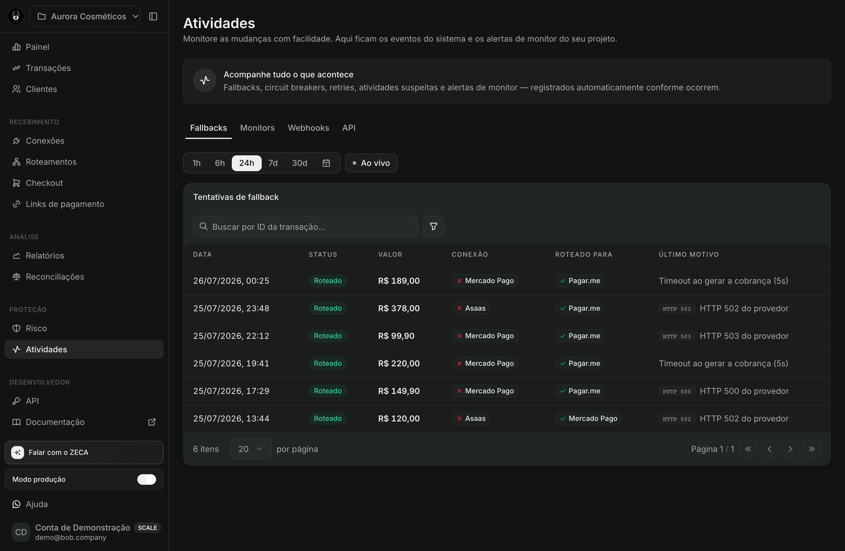 Tela de Atividades da Bob com o feed de tentativas de fallback